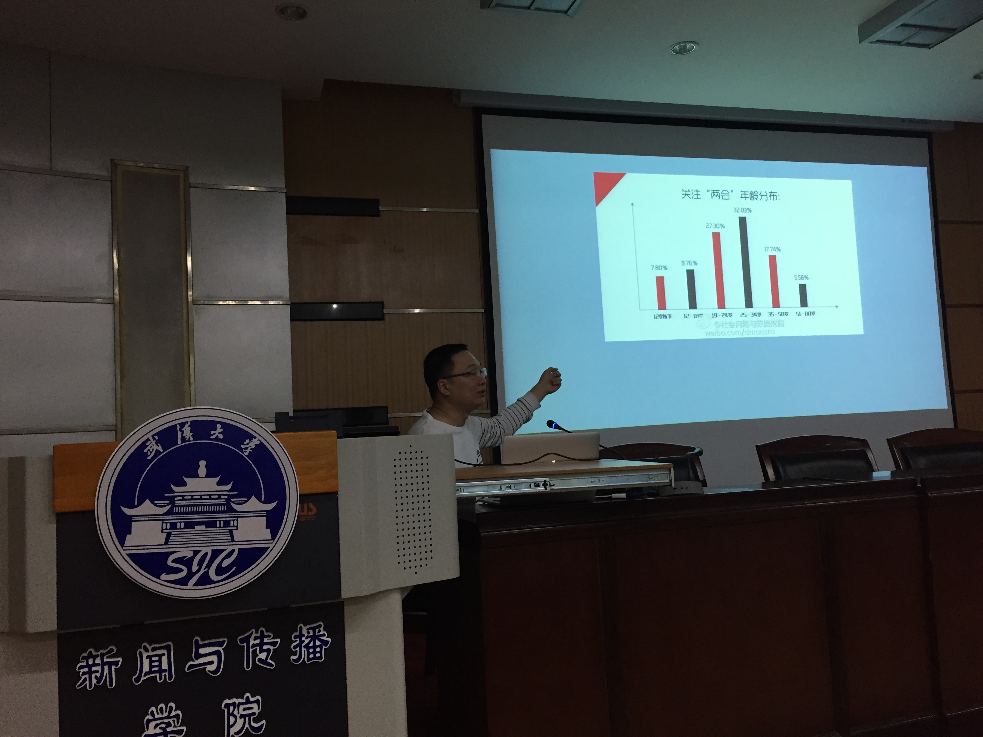 财新传媒黄志敏来有爱爱
分享“数据新闻的可视化传播”